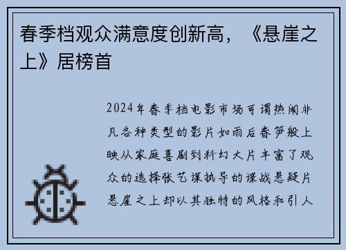 春季档观众满意度创新高，《悬崖之上》居榜首