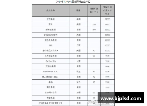 德赢VWINNBA最新得分榜排名：谁在本赛季的顶尖得分者行列中脱颖而出？