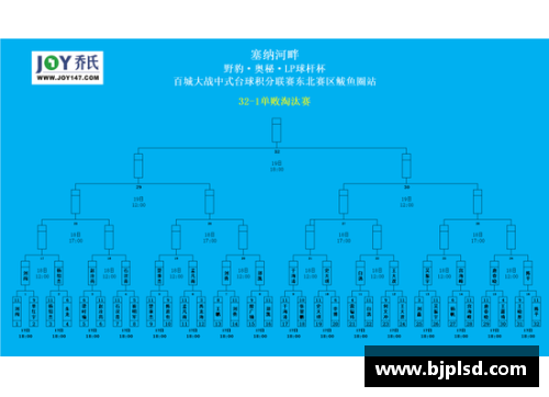 VWIN德赢官方网站巴坎布梅开二度领衔上港客场逆转，继续领跑中超积分榜 - 副本